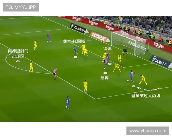 佩德里vs德容：控场与推进方式差异解析