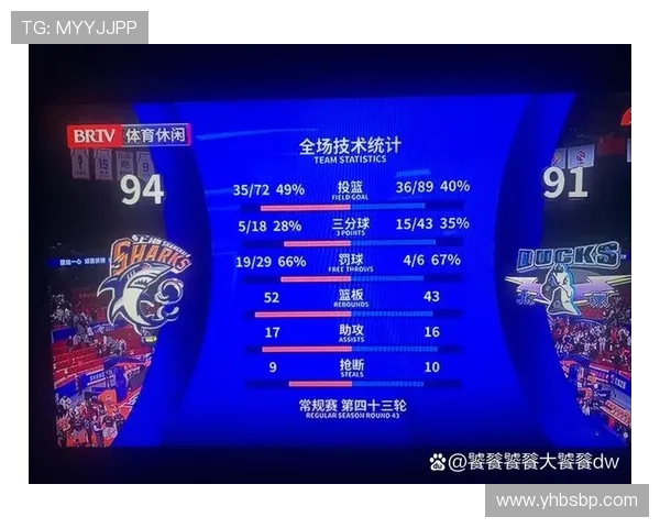 比分计算规则解析：篮球比赛中如何正确计分？