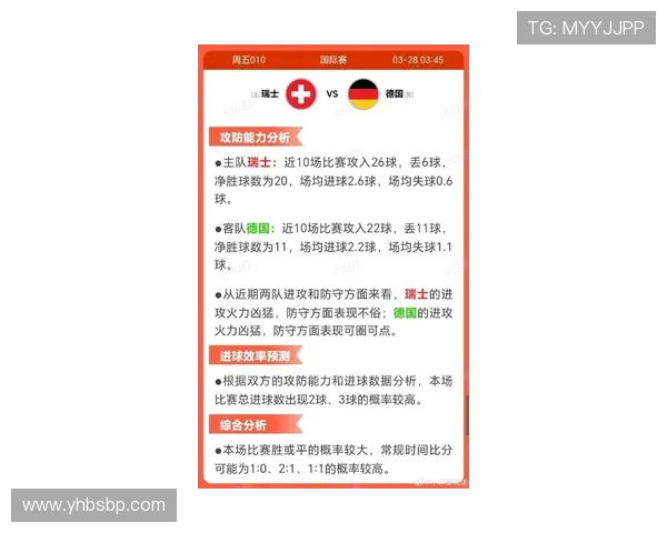 瑞士2026世界杯赛程预测 小组赛对手分析与出线形势前瞻 瑞士2026世界杯赛程预测 小组赛对手分析与出线形势前瞻