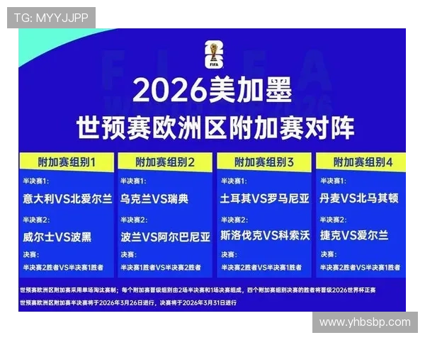 2026世界杯海地队能否创造历史 加勒比黑马冲击北美区晋级名额