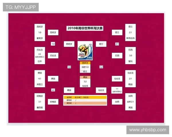 克罗地亚能否锁定世界杯淘汰赛席位? 克罗地亚能否锁定世界杯淘汰赛席位?